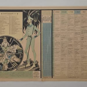 Jeu des Oracles Sataniques